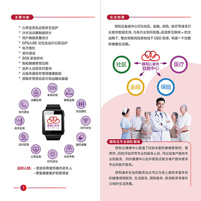 颐和云健康 湖南首家智能居家养老企业的健康管理新模式